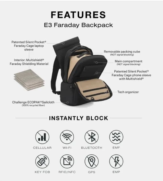 SLNT E3 Faraday Backpack