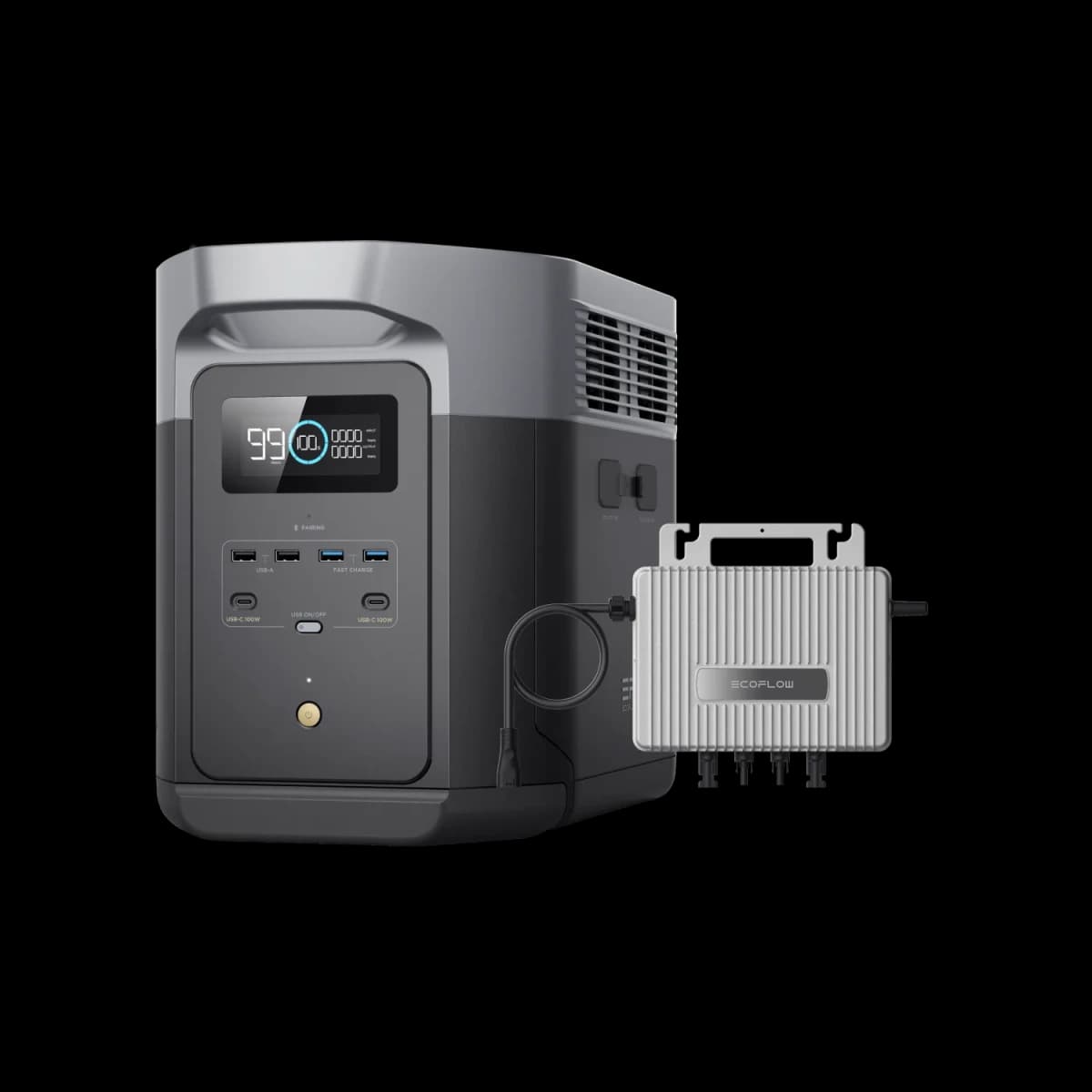 EcoFlow DELTA 2 Max