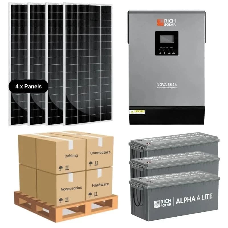 CORE PLUS 800W Solar Kit thumbnail 19