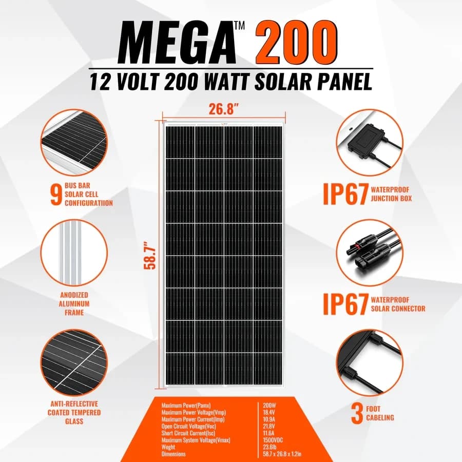 CORE PLUS 800W Solar Kit thumbnail 10