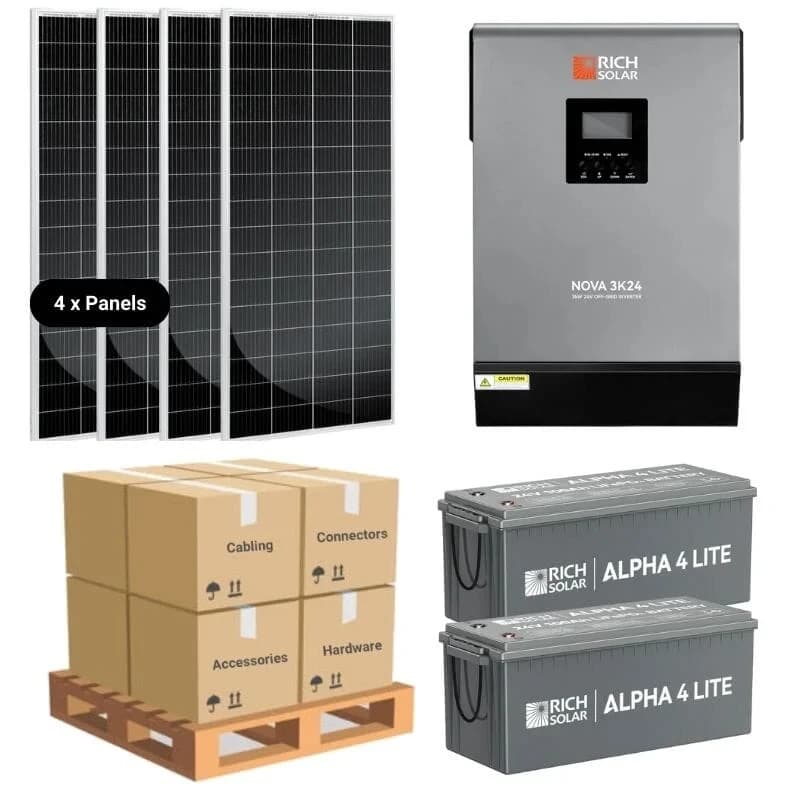 CORE PLUS 800W Solar Kit thumbnail 18