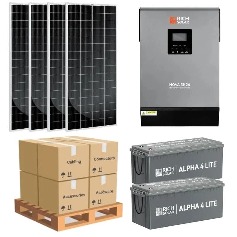 CORE PLUS 800W Solar Kit view 1