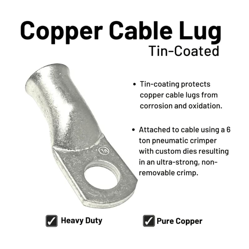 CORE PLUS 800W Solar Kit thumbnail 17