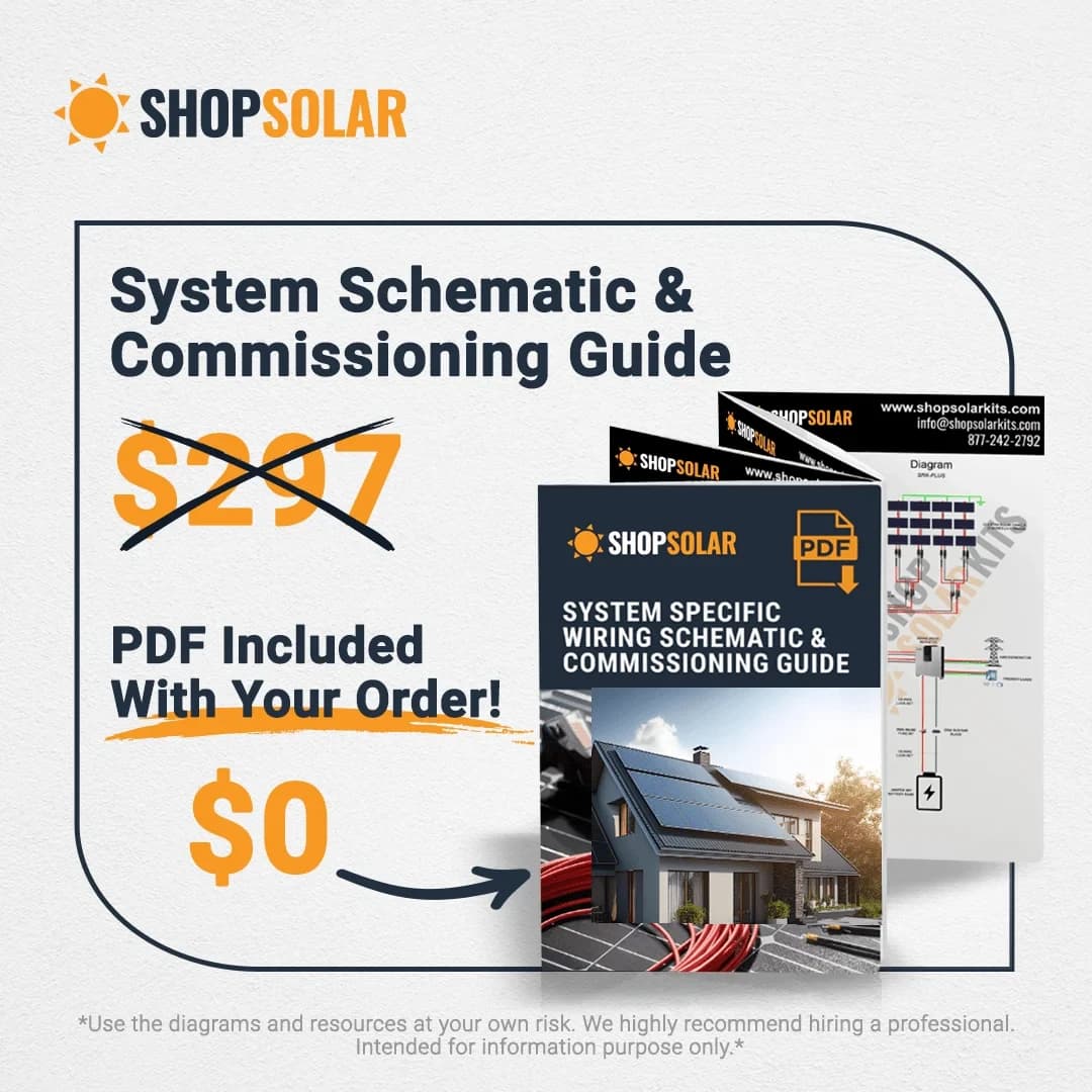 CORE PLUS 800W Solar Kit thumbnail 4